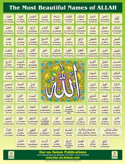 Most Beautiful Names of Allah with ENGLISH (Poster)