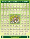Most+Beautiful+Names+of+Allah+with+ENGLISH+%28Poster%29